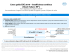 Roche Template - Roche Diagnostics (Schweiz)