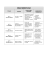 Grammatica 2 A1-A2