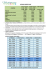 listino prezzi 2015 - Campeggio Verdemare