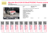 Mercedes-Benz B 200 CDI BlueEFFICIENCY