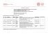Per decreto lauree MAG ott2015