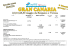 Hotel Taurito Princess 4   € 719 - P. Friends Gran Canaria Princess