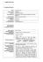curriculum vitae