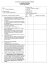 Checklist for Business Application