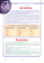 Uricemia / Azotemia