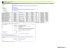 COVERED BOND INVESTOR REPORT Reference date