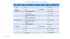 Elenco Discipline Sportive per Registro