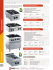 02. COTTURA 800 l Cucine linea 700 02. COTTURA