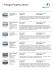 Prologis Property Search