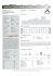 Report Mensile 30 dicembre 2016 NAV dal lancio Analisi della