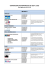 SCONTI FISI 2014_15 al 31-10 – 2014