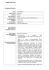 curriculum vitae