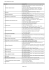 Criteri di Riparto anno 2015 Cdr Cdr Criterio 2016 2 Entrate e Spese
