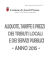 Aliquote, tariffe e prezzi dei tributi e servizi pubblici locali