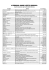 Bibliografia amore ed emozioni