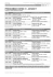 CCIDA_31 VAR. 2 classi_2016_Programma
