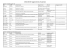 Eventi SOI 2017 - Società Orticola Italiana