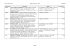 Catalogo Bibliografico aggiornamenti 2013