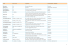 Micoetimologia Database Completo