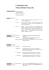 Creazione guidata Curriculum