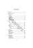 Estratto PDF Manuale Terapia