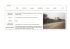 Schede_tratti_Cavallino(O-U)_05 ( 0,81mb )