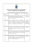 Determine Presidenziali mese di Febbraio 2012