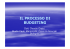 IL PROCESSO DI BUDGETING