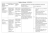 Curricoli di MATEMATICA