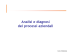 Diapositiva 1