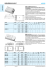 catalistino 2016-2017 - TCI professional led applications