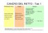 CANCRO DEL RETTO