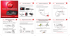 2 3 5 4 6 7 Decoder Alice Home TV 1