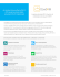 Presentazione standard di PowerPoint