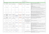 LISTA NEGOZI PLV by Maxgastone 18.12.07