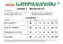 classifica - Blog di Marco Rizzini
