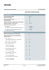 Product data sheet 3RT1024