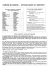 Carta d`Identità