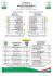 i numeri del match avellino-frosinone 3-0