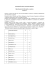 Verbale 16 marzo 2016 - Università degli Studi di Messina
