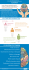Infografica sulla malattia di Alzheimer