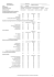 Questionario n. Rilevatore Data di rilevazione - GESAAF