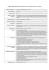 SCHEDA PROGRAMMA 2015-2016 Lingua e traduzione francese I
