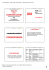 19 Lezione Convergenza Archivo - e-Learning