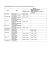Strada Data Gara SR66 Pistoiese SP 53 San Domenico SR302