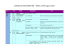SCHEDULE CSIRA MEETING – Milan 27/29 August 2015