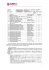 Programmazione triennale del personale 2015-2017