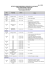 Liceo d`Arconate e d`Europa Calendario delle attività