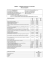 ARABO II -‐ Dettaglio programma A.A. 2015