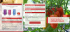 DuPont™ Equation® Pro Fungicida per la lotta alla peronospora ed